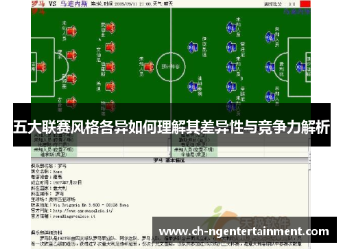 五大联赛风格各异如何理解其差异性与竞争力解析