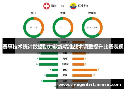 赛事技术统计数据助力教练精准战术调整提升比赛表现
