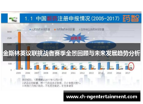 金斯林英议联挑战者赛季全景回顾与未来发展趋势分析