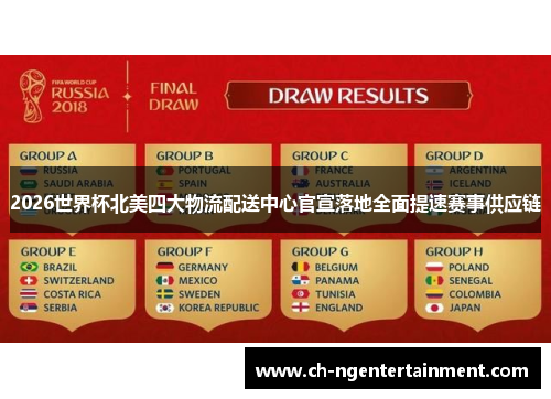 2026世界杯北美四大物流配送中心官宣落地全面提速赛事供应链